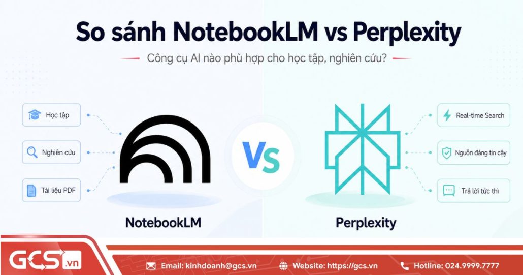So sánh NotebookLM vs Perplexity| Công cụ AI nào phù hợp cho học tập, nghiên cứu? 4 notebooklm vs perplexity