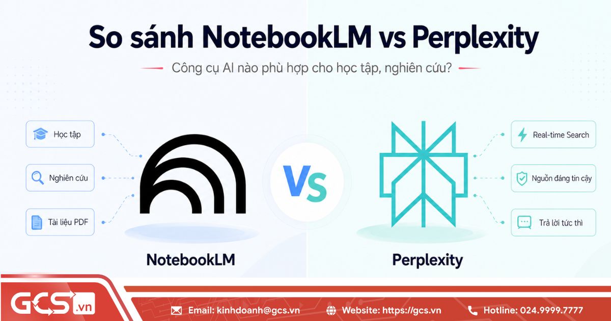 So sánh NotebookLM vs Perplexity| Công cụ AI nào phù hợp cho học tập, nghiên cứu? 19 notebooklm vs