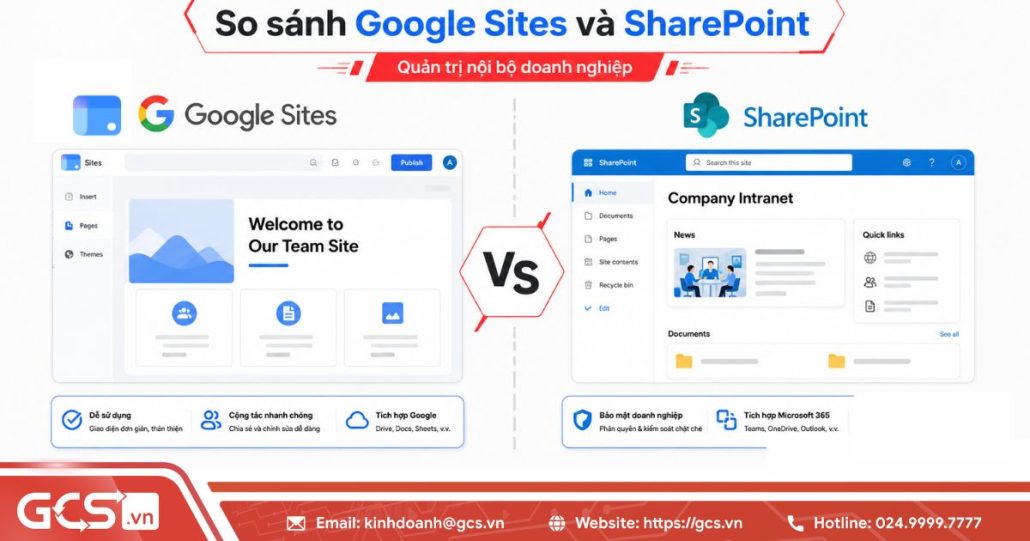 Google Sites vs SharePoint| Đâu là nền tảng phù hợp quản trị nội bộ doanh nghiệp? 4 so sanh google sites vs sharepoint