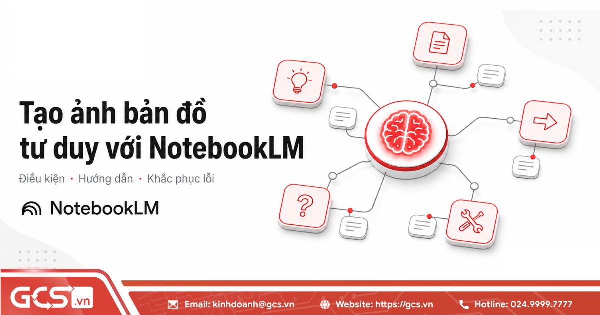 Tạo ảnh bản đồ tư duy với NotebookLM: Điều kiện, hướng dẫn và cách khắc phục lỗi 14 tao anh ban do tu duy voi notebooklm