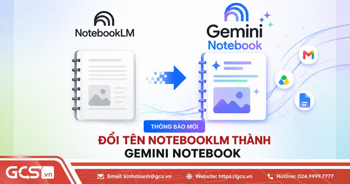 Thông báo chính thức: Đổi tên NotebookLM thành Gemini Notebook 15 notebooklm doi thanh gemini notebooklm