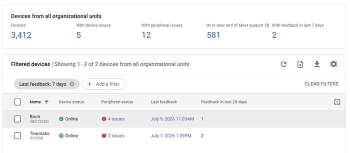 Cập nhật tính năng mới của Google Workspace trong tuần 13/07 - 18/07/2026 17 With feedback in last 7 days