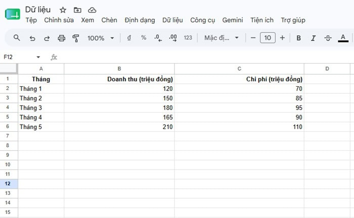 Top 05+ phần mềm vẽ biểu đồ nên trải nghiệm nhất 2026 19 Chuẩn bị dữ liệu