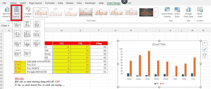 Top 05+ phần mềm vẽ biểu đồ nên trải nghiệm nhất 2026 16 vào Chart Design