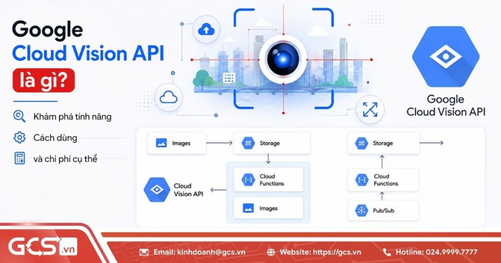 Google Cloud Vision API là gì? Khám phá tính năng, cách dùng và chi phí cụ thể 4 google cloud vision api