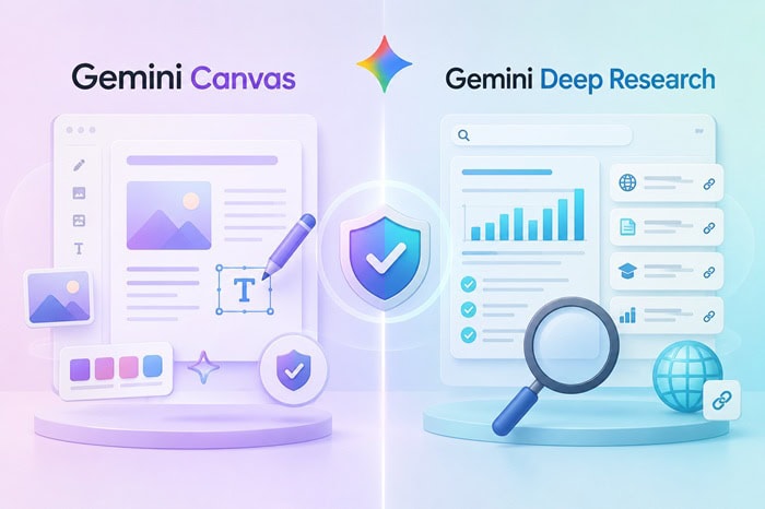 So sánh Gemini Canvas vs Deep Research: Nên chọn công cụ nào? 10 trích dẫn nguồn