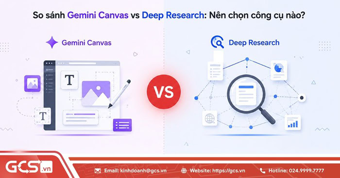 So sánh Gemini Canvas vs Deep Research: Nên chọn công cụ nào? 4 image4