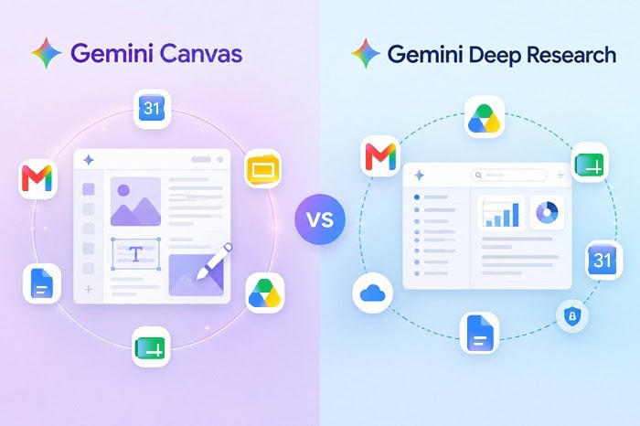So sánh Gemini Canvas vs Deep Research: Nên chọn công cụ nào? 11 đồng bộ với Google Workspace