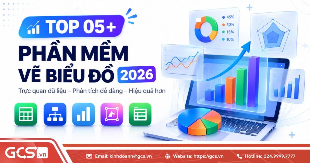 Top 05+ phần mềm vẽ biểu đồ nên trải nghiệm nhất 2026 4 phan mem ve bieu do