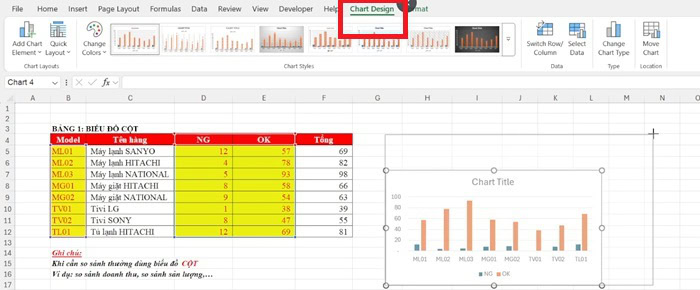 Top 05+ phần mềm vẽ biểu đồ nên trải nghiệm nhất 2026 15 vào Chart Design
