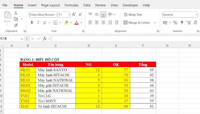 Top 05+ phần mềm vẽ biểu đồ nên trải nghiệm nhất 2026 13 Chuẩn bị vùng dữ liệu Data