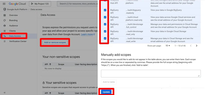 Kết nối Google Sheets với n8n: Hướng dẫn chi tiết A-Z 23 Lỗi Access Denied