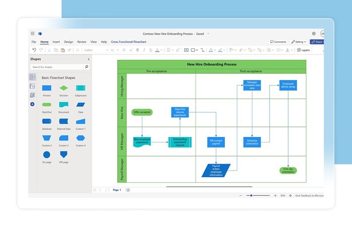 Top 05+ phần mềm vẽ biểu đồ nên trải nghiệm nhất 2026 24 nền tảng Microsoft Visio