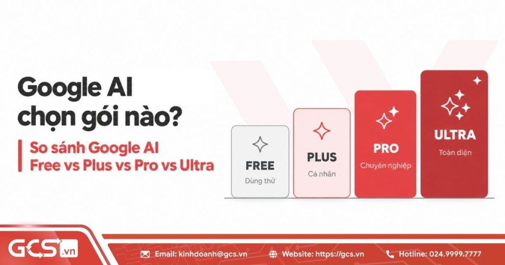 So sánh Google AI Free vs Plus vs Pro vs Ultra: Nên mua gói nào? 4 Google AI Free vs Plus vs Pro vs Ultra