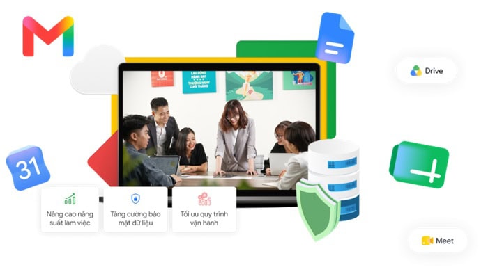 Google Workspace Business Starter là gì? Bảng giá cập nhật 2026 12 Nâng cao năng suất