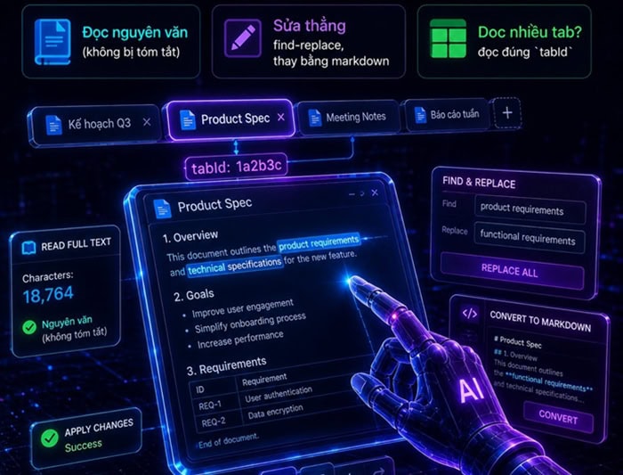 Hướng dẫn cách tích hợp Google Docs MCP với Claude Code từ A-Z 6 tích hợp Google Docs MCP