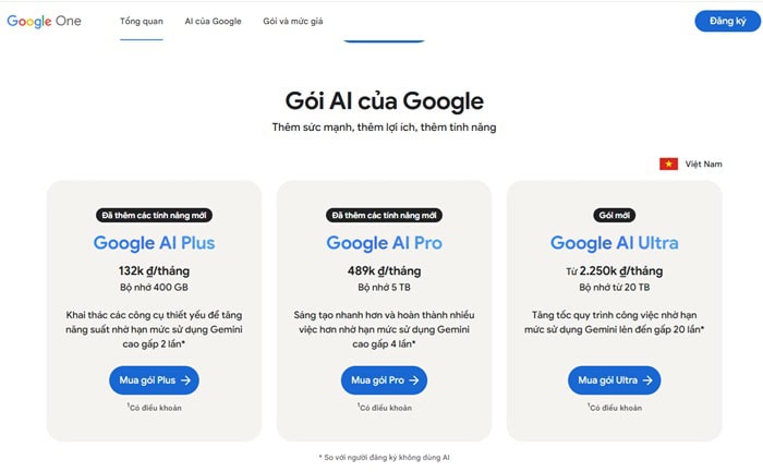 So sánh Google AI Free vs Plus vs Pro vs Ultra: Nên mua gói nào? 9 Giá Google AI Free vs Plus vs Pro vs Ultra