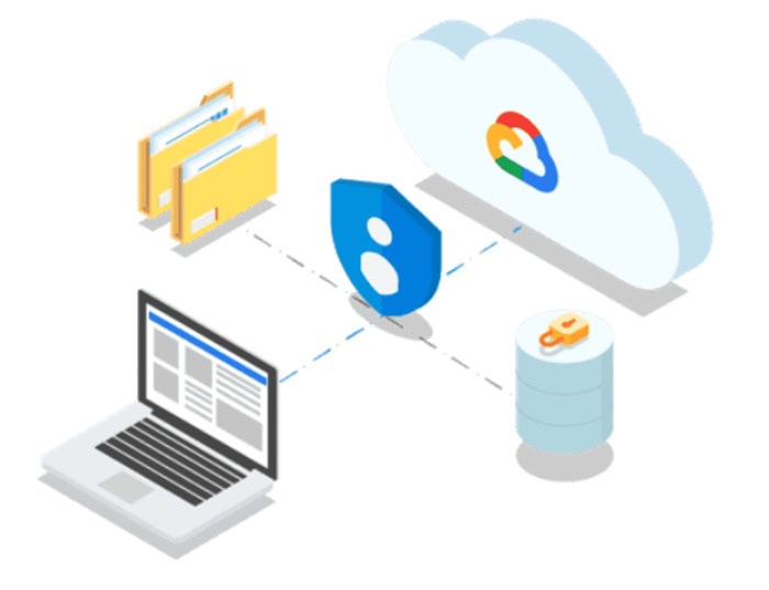 GCP bảo mật như thế nào? Chi tiết 06 lớp bảo mật của Google Cloud 6 Bảo mật trung tâm dữ liệu