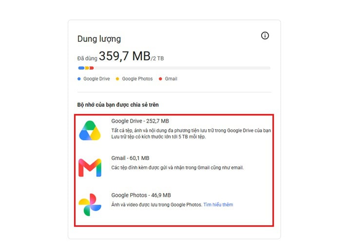 Google Drive lưu trữ được bao lâu? Hướng dẫn kiểm tra dung lượng 8 kiểm tra dung lượng