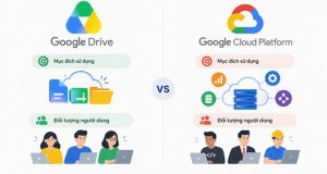 Google Drive và Google Cloud Platform khác nhau thế nào? 7 đối tượng người dùng