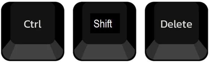 Lỗi con trỏ chuột biến mất trên Google Docs: Nguyên nhân và cách khắc phục 14 tổ hợp phím tắt